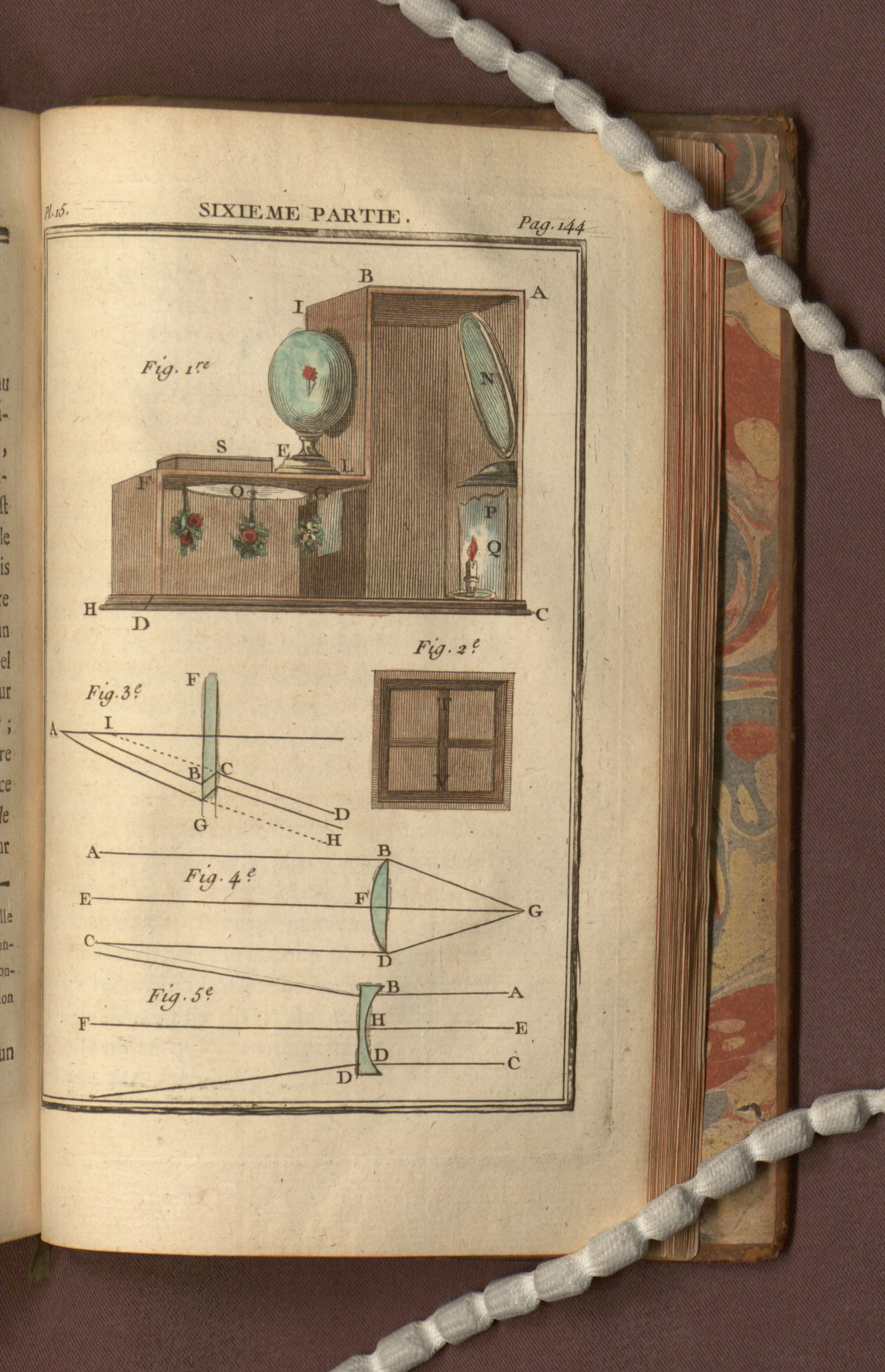 Illustrations explaining the construction of an optic device
