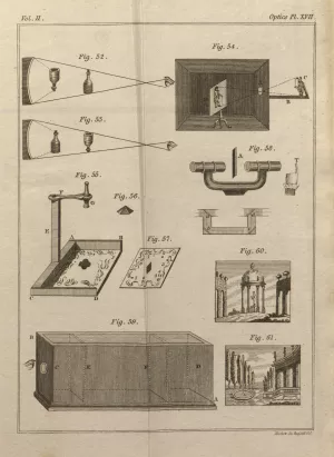 Illustrations showing several light-manipulating devices