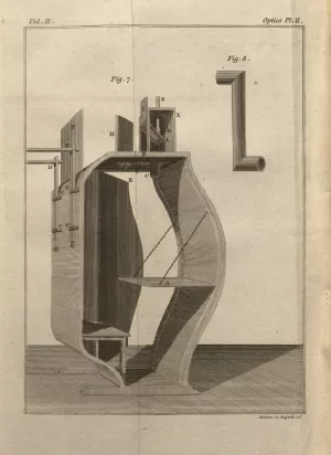 An illustration of a sit-in camera obscura