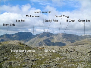 Scafell Pike, Ill Crag, and Broad Crag are known collectively as the “Pikes of Scafell.” Dorothy is correct in her estimate of the altitude. People long thought Scafell (3,163 feet) the highest peak on the massif, but surveyors eventually determined that Scafell Pike (3,209 feet), connected to Scafell by the col of Mickledore, was in fact higher. Photo: View of the Scafell range, looking west from Crinkle Crags (Mick Knapton, Wikimedia Commons).